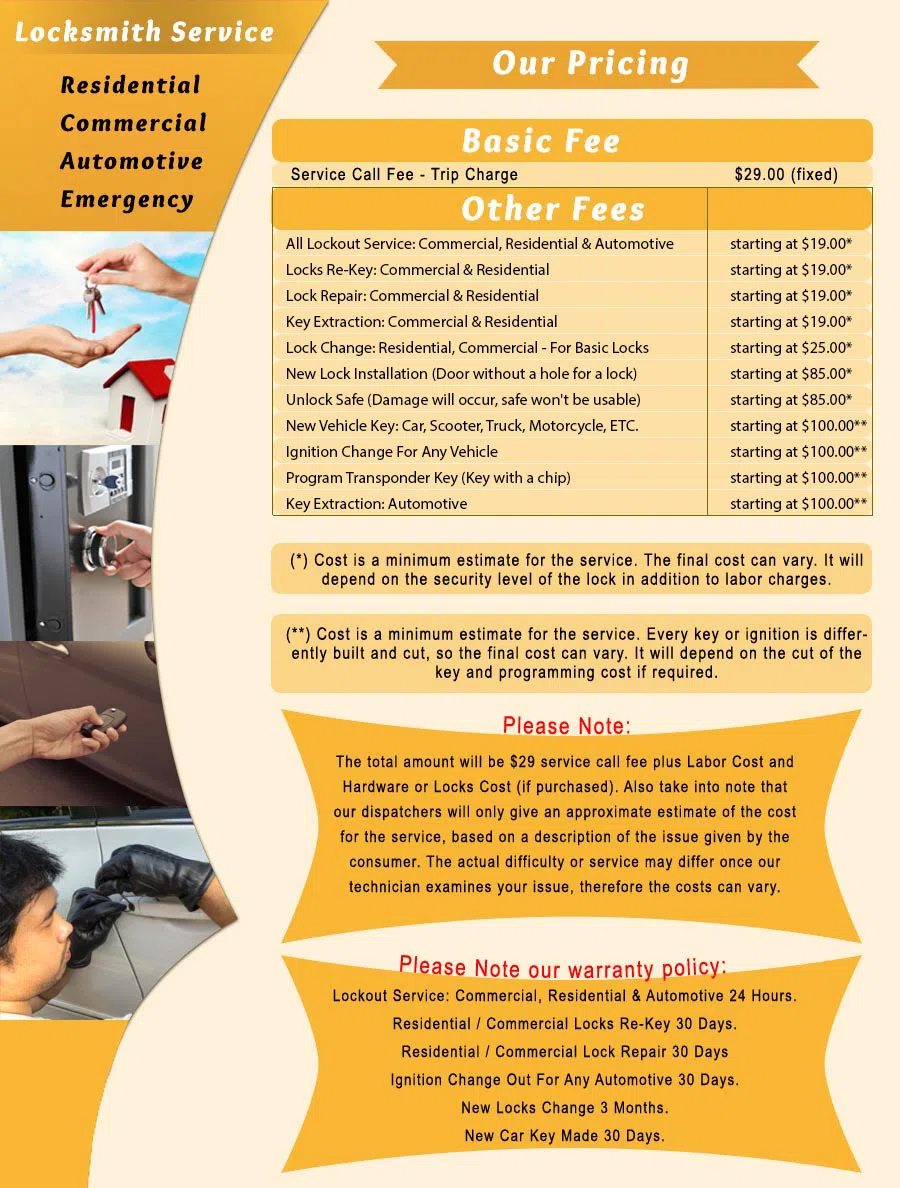 Locksmith Key Store Scottsdale, AZ 480-612-9247